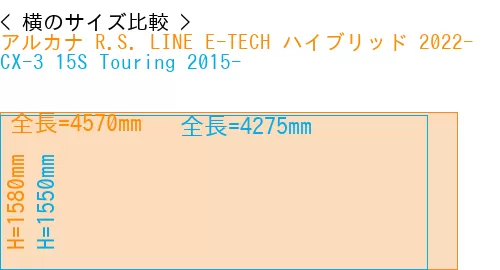 #アルカナ R.S. LINE E-TECH ハイブリッド 2022- + CX-3 15S Touring 2015-